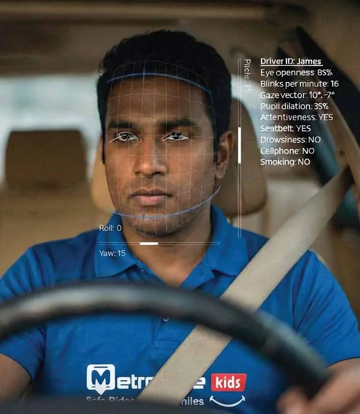 A driver at the wheel with the Driver Monitoring System overlay tracking eye openness, blinks and attentiveness